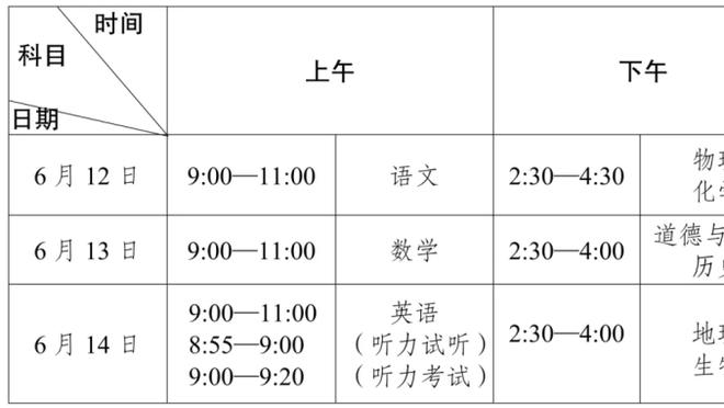 凯恩无冠体质，麦克阿瑟都有话讲