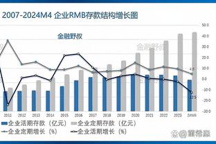 谁的英超生涯更好？ESPN对比C罗萨拉赫英超数据：103球vs141球