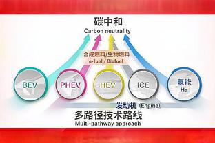 曼城时隔五年联赛两连败！蓝月上次联赛连败还是2018年12月