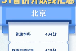 打得真好！伯克斯替补22分钟 14中7&三分7中4轰下22分2篮板