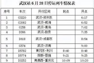 Shams：奇才队可能在截止日前开启大甩卖 唯一非卖品是库利巴利